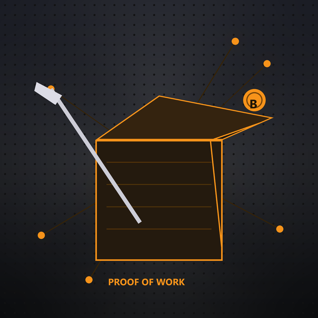 What Is Bitcoin Mining